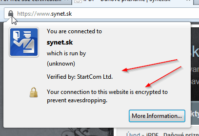 synet.sk - verified!